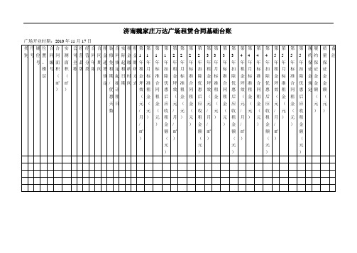 租赁合同基础台账-精选版.doc