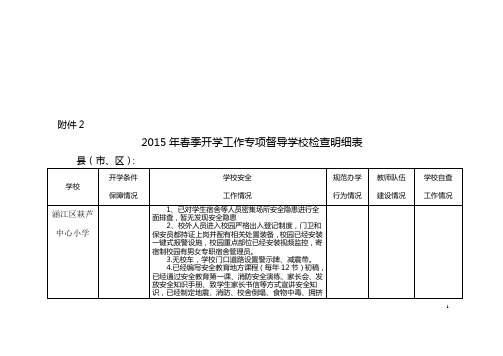 2015年春季开学工作专项督导学校检查明细表