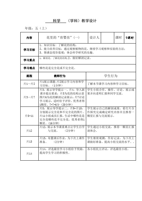 粤教版五年级上册科学 第四课  第一课时《花里的“育婴房”》教学设计