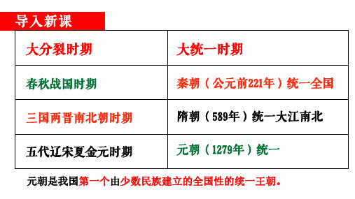 人教部编版七年级历史元朝的统治精品课课件