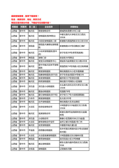 新版山西省晋中市宠物医院企业公司商家户名录单联系方式地址大全36家