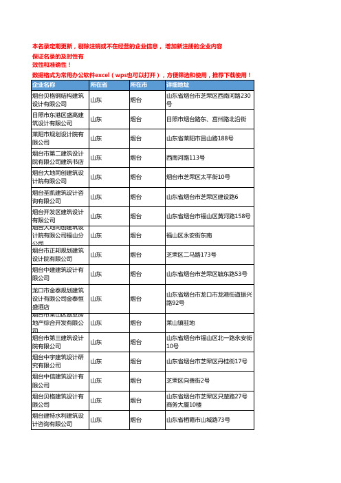 2020新版山东烟台建筑设计企业公司名录名单黄页联系方式大全64家
