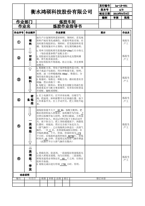 橡胶炼胶作业指导书