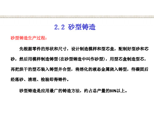 机械制造基础：03砂型铸造