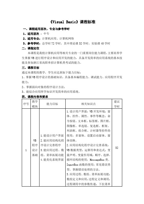 VB课程标准