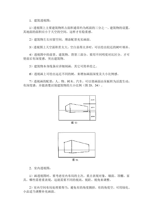 建筑透视图