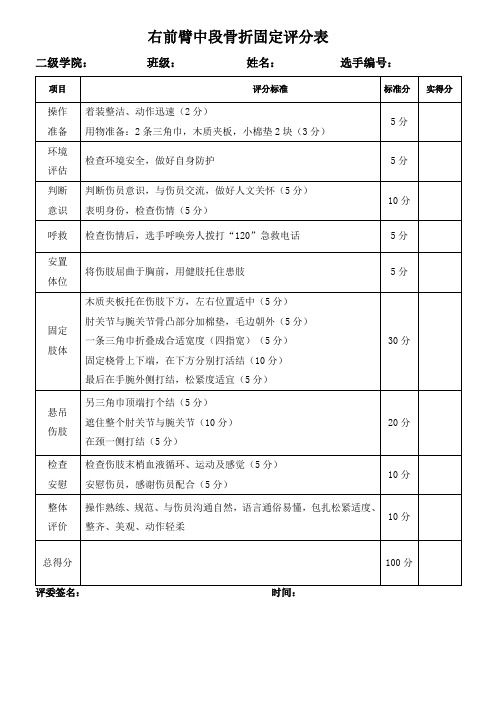 右前臂中段骨折固定评分表