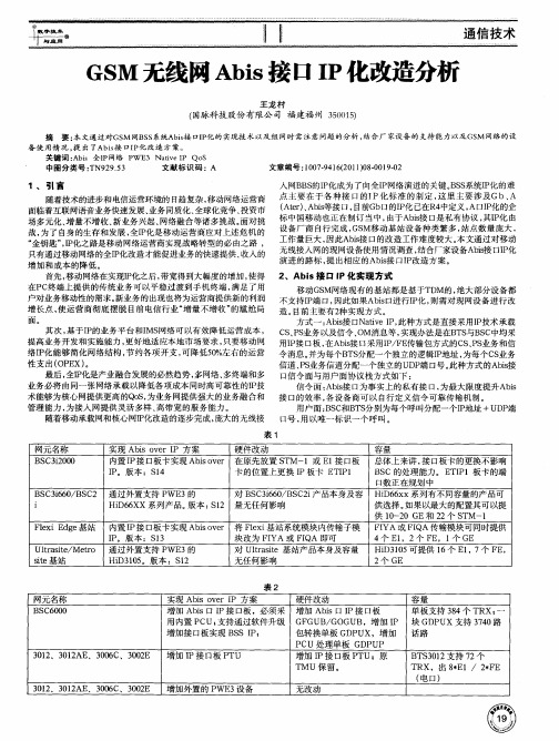GSM无线网Abis接口IP化改造分析