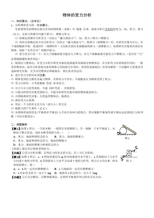 高中物理必修1专题4受力分析