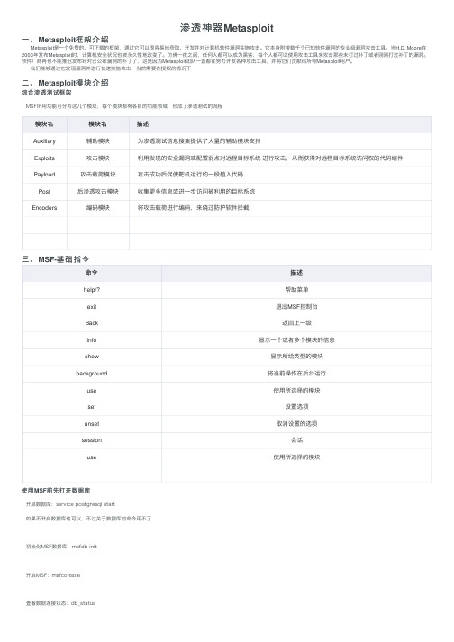 渗透神器Metasploit