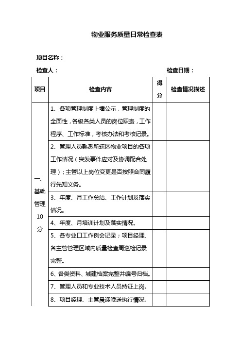 物业服务质量日常检查表