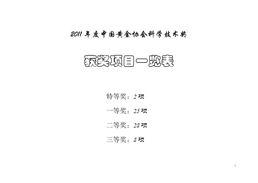 2011年中国黄金协会科学技术奖获奖项目一览表