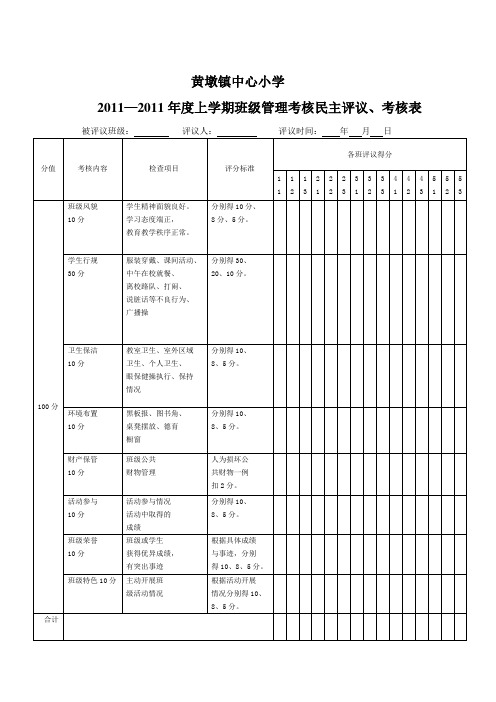 黄墩镇中心小学班级管理考核民主评议表