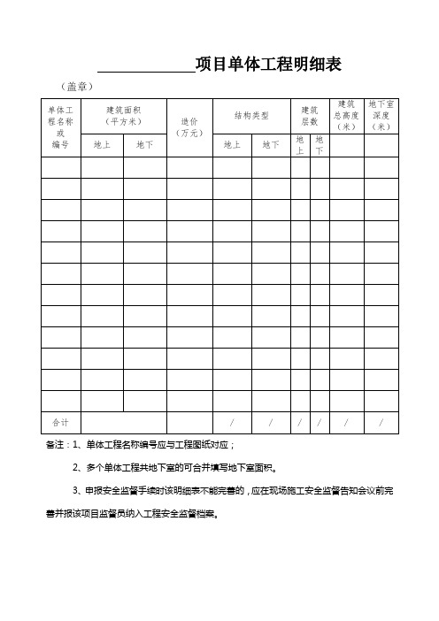 建设工程项目单体工程明细表