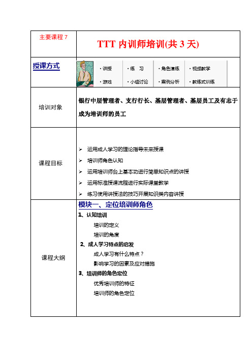 TTT内训师培训(共3天)7