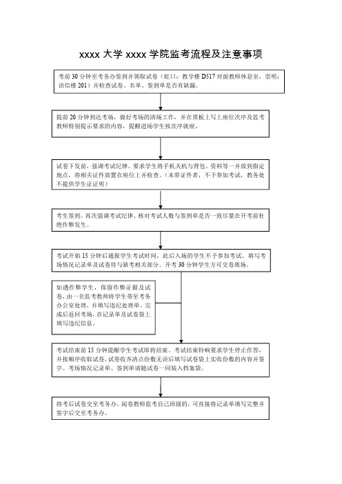 xxxx大学xxxx学院监考流程及注意事项