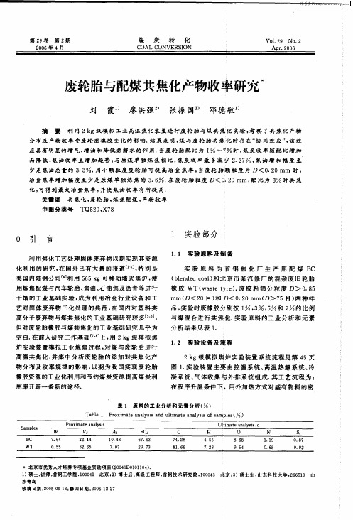 废轮胎与配煤共焦化产物收率研究