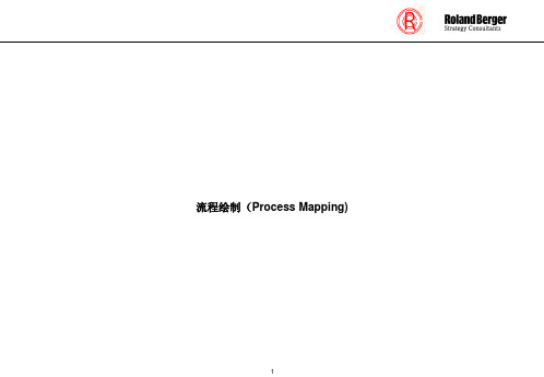 罗兰·贝格流程绘制(PPT13页)