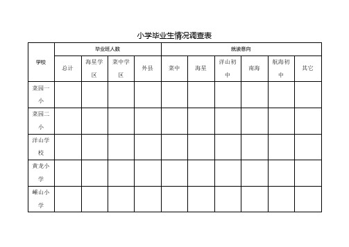 小学毕业生情况调查表