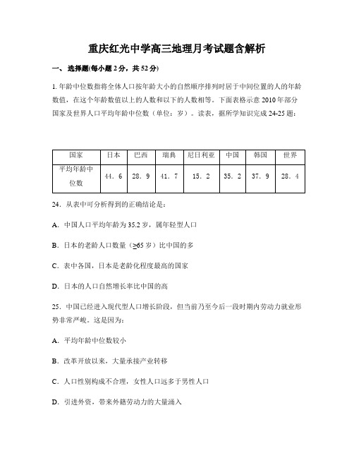 重庆红光中学高三地理月考试题含解析
