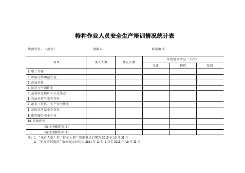 特种作业人员安全生产培训情况统计表