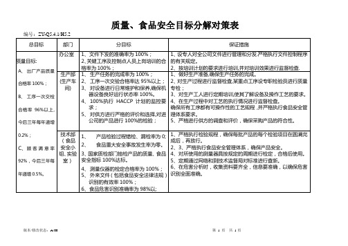 01质量食品安全目标分解对策表