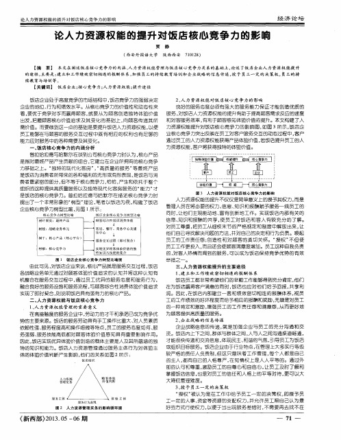 论人力资源权能的提升对饭店核心竞争力的影响