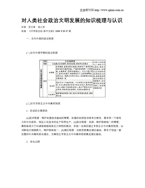 对人类社会政治文明发展的知识梳理与认识