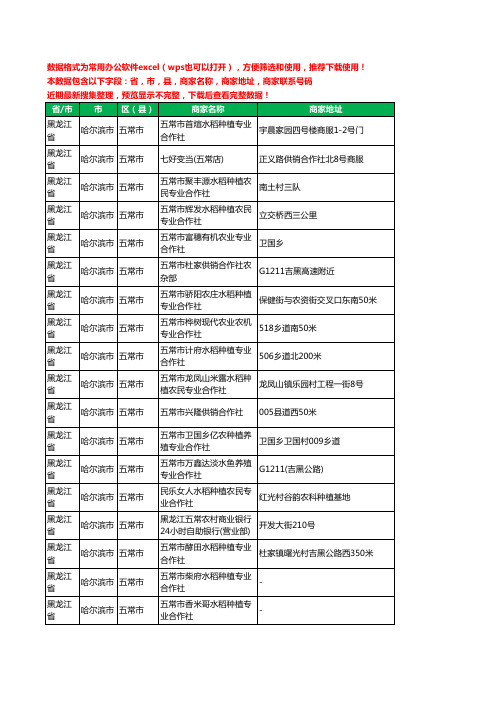2020新版黑龙江省哈尔滨市五常市合作社工商企业公司商家名录名单黄页联系电话号码地址大全300家