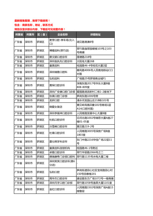 新版广东省深圳市罗湖区口腔企业公司商家户名录单联系方式地址大全201家