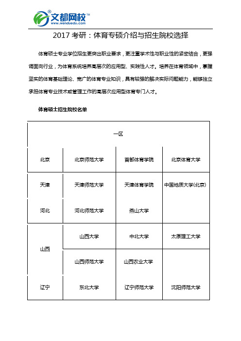 2017考研：体育专硕介绍与招生院校选择
