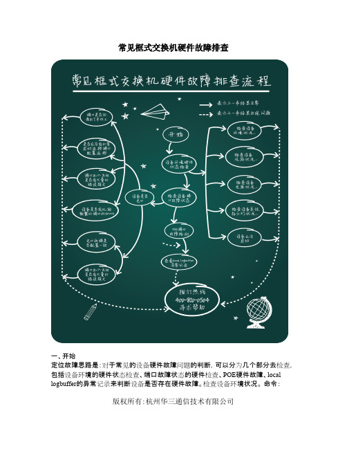 常见框式交换机硬件故障排查