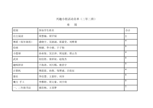 2.2兴趣小组