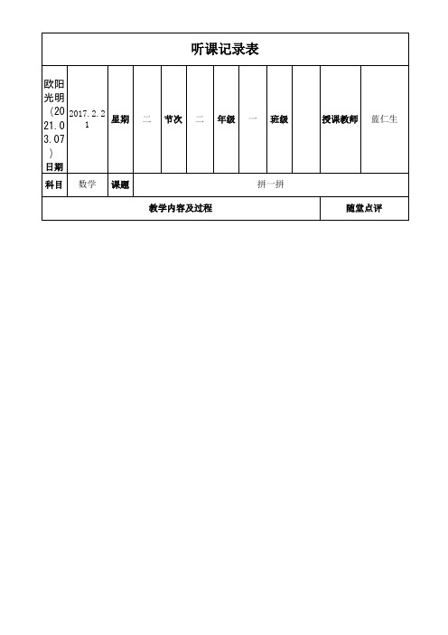 2021年最新人教版小学数学听课记录(春季学期)
