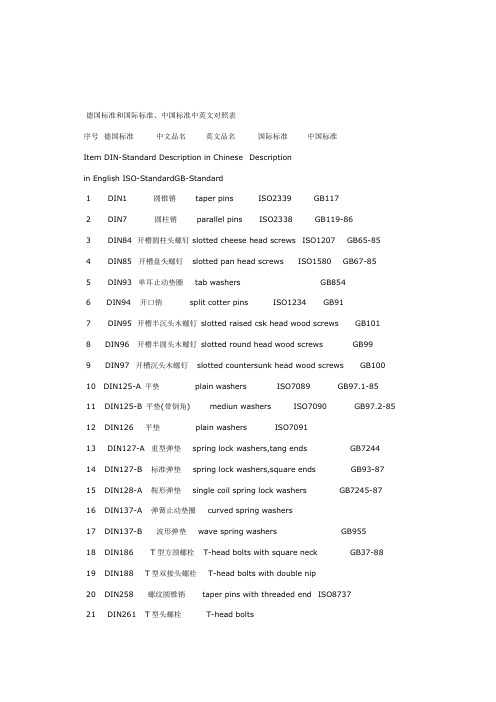 标准件中英文名称对照