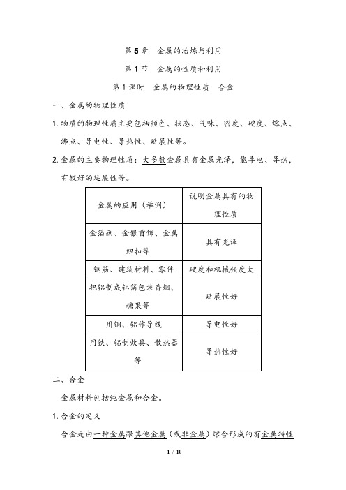 沪教版九年级化学上册第5章 金属的冶炼与利用  知识点汇总