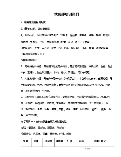 裁剪培训资料