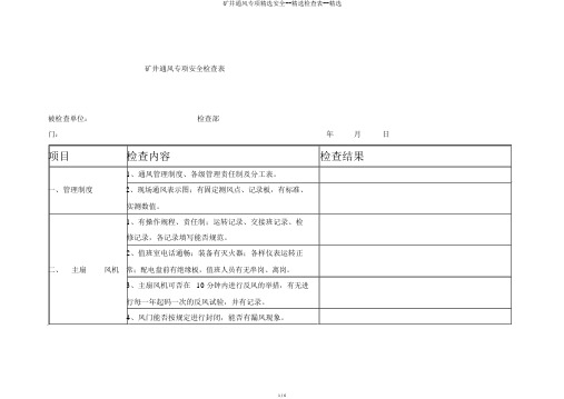 矿井通风专项精选安全--精选检查表--优选