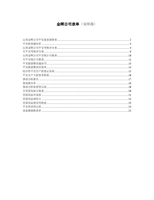 金晖公司表单(安环部)
