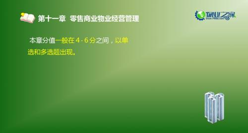 《物业经营管理》第十一章讲义