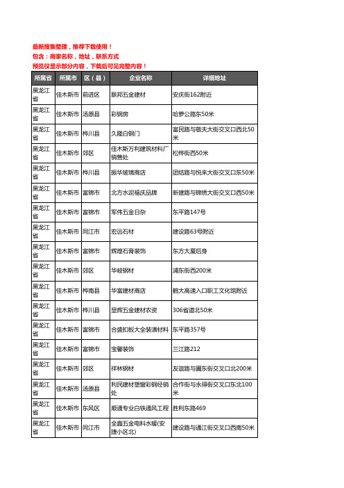 新版黑龙江省佳木斯市建材企业公司商家户名录单联系方式地址大全841家