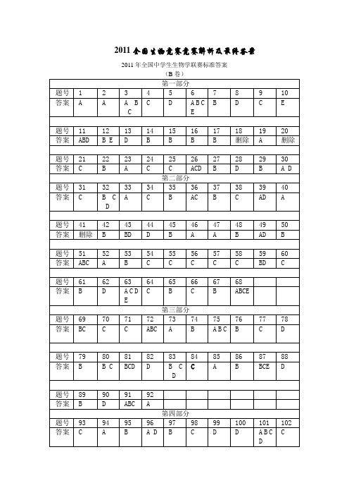 2011全国生物竞赛竞赛解析及最终答案