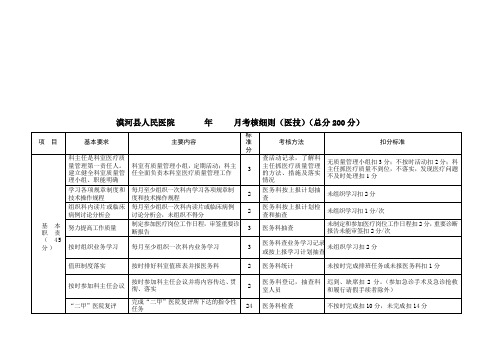 医院科主任月度考核细则(医技) 年新---精品资料