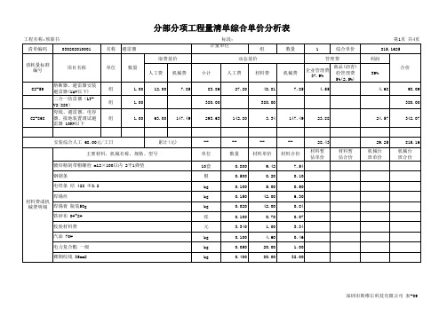 分部分项工程量清单综合单价分析表(材料费含主设)