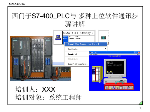 西门子S7-400_PLC与 多种上位软件通讯步骤讲解