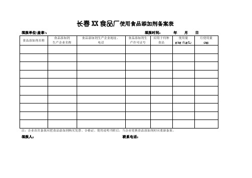 食品厂使用食品添加剂备案表