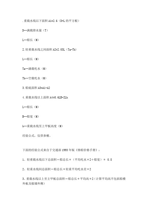船舶涂装面积计算