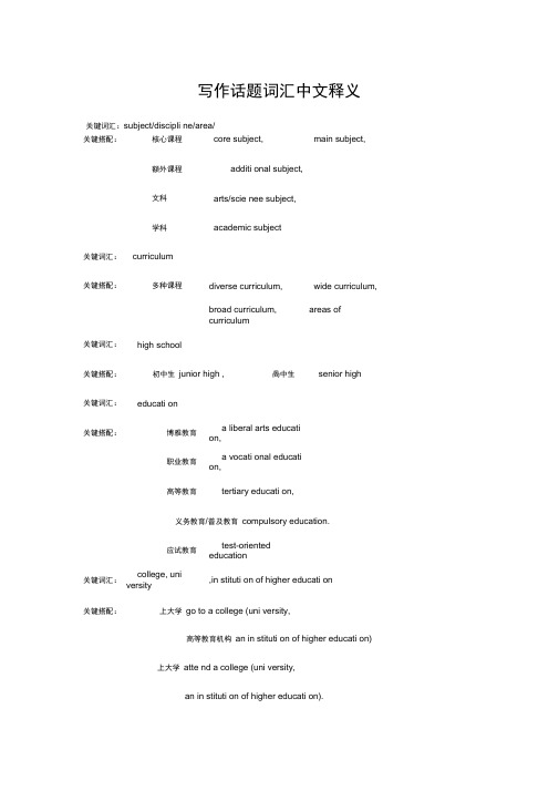 写作话题词汇中文释义汇编