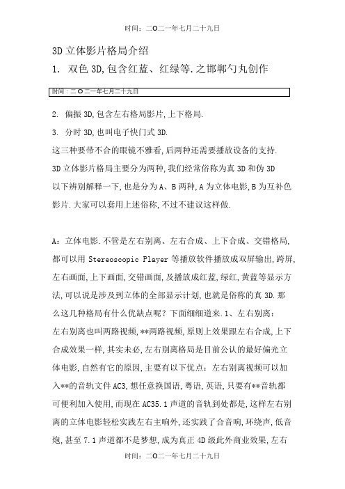 目前3D电影格式都有哪些