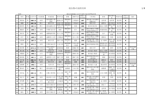 专家库——综合类建设部最新2